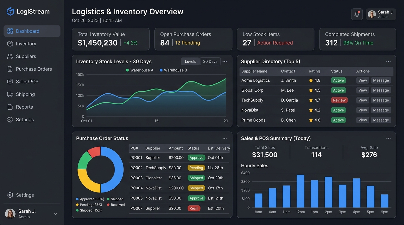 Logistics and Inventory Management System